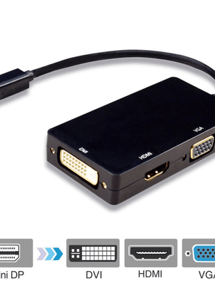 CABLE MINI DISPLAY PORT A HDMI,VGA Y DVI 1080P NEGRO - Technosun