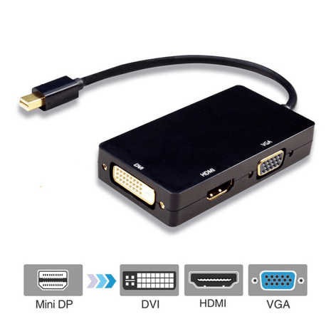 CABLE MINI DISPLAY PORT A HDMI,VGA Y DVI 1080P NEGRO - Technosun